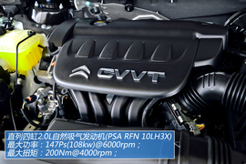 图解2013款东风雪铁龙C5