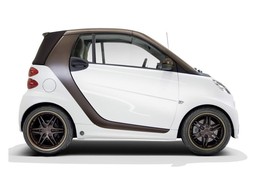 smart