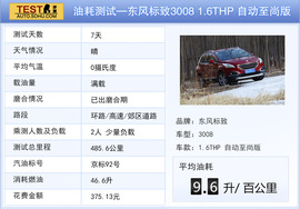 2013款标致3008深度测试