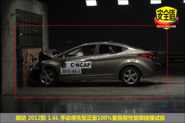 朗动C-NCAP碰撞解析