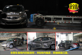 朗动C-NCAP碰撞解析