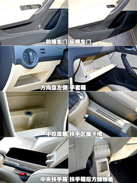 图解斯柯达昕锐高配版本