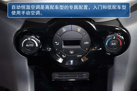 2013款福特翼搏1.5L自动风尚型到店实拍