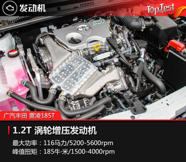 2017款广汽丰田雷凌185T