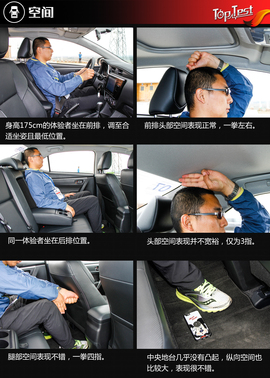 2017款广汽丰田雷凌185T