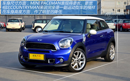 图解MINI