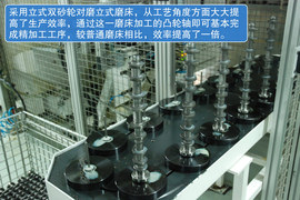 探访长安E系列动力