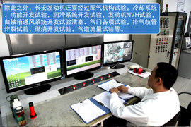 探访长安E系列动力