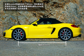 魅力在弯道中释放——图解全新保时捷Boxster