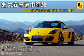 魅力在弯道中释放——图解全新保时捷Boxster