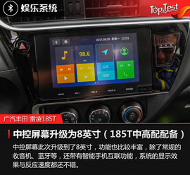 2017款广汽丰田雷凌185T