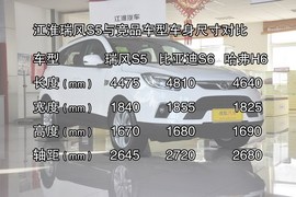 到店图解江淮瑞风S5