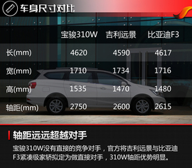 2017款宝骏310W静态体验