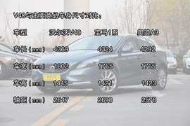 2013款沃尔沃V40到店实拍