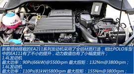 试驾上海大众新桑塔纳