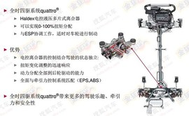 2013款奥迪Q3
