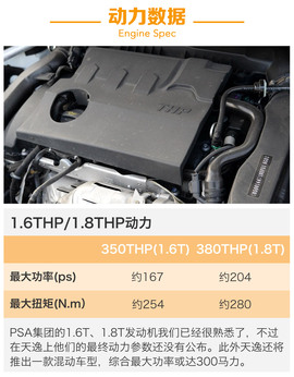 2017款东风雪铁龙天逸静态体验