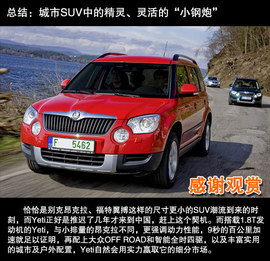 进口斯柯达Yeti上海车展新车解码