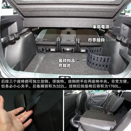 进口斯柯达Yeti上海车展新车解码