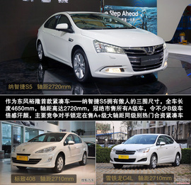 2013款纳智捷S5上海车展图解