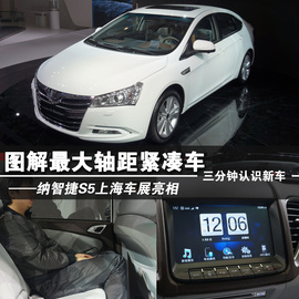 2013款纳智捷S5上海车展图解