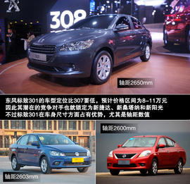 对手直指捷达/桑塔纳！