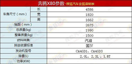 2013款奔腾X80上海车展实拍