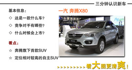 2013款奔腾X80上海车展实拍