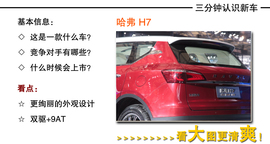 2013上海车展实拍哈弗H7