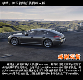 图解保时捷Panamera