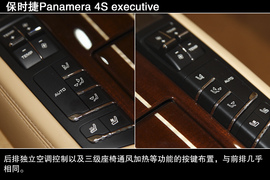 图解保时捷Panamera