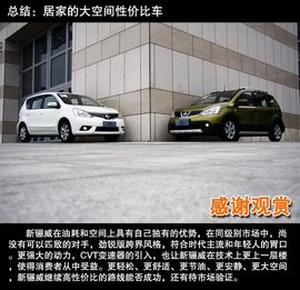 2013款东风日产新骊威劲锐版1.6L