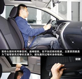 2013款东风日产新骊威劲锐版1.6L