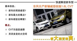 2013款东风日产新骊威劲锐版1.6L