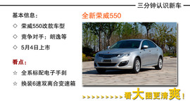 目标瞄准80后！全新上汽荣威550静态评测