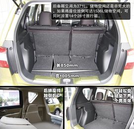 2013款东风日产新骊威劲锐版1.6L