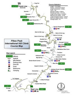 910匹铃木SX4领衔