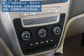 SX7实拍图解