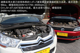 2012款大众速腾对比雪铁龙C4