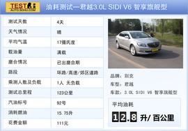 2014款别克新君越3.0L