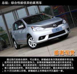 2013款东风日产新骊威CVT深度评测