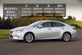 2013款雷克萨斯ES300h深度评测