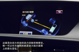 2013款雷克萨斯ES300h深度评测