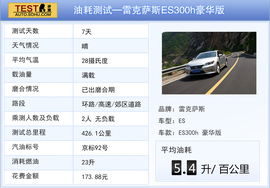 2013款雷克萨斯ES300h深度评测