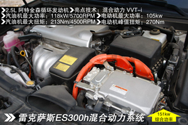 2013款雷克萨斯ES300h深度评测