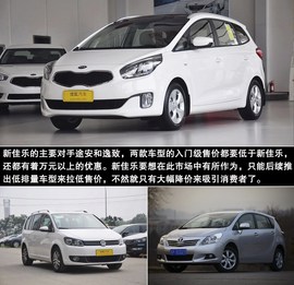2013款进口起亚新佳乐2.0L