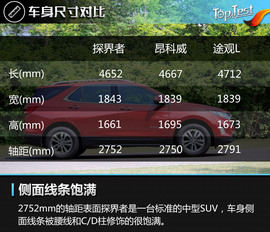 2017款上汽通用雪佛兰探界者535T四驱拓界版评测