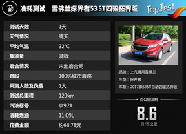 2017款上汽通用雪佛兰探界者535T四驱拓界版评测