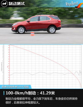 2017款上汽通用雪佛兰探界者535T四驱拓界版评测
