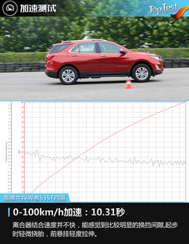 2017款上汽通用雪佛兰探界者535T四驱拓界版评测